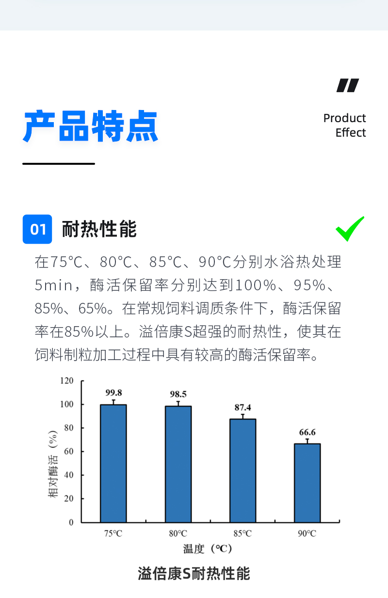 溢倍康S_03.jpg