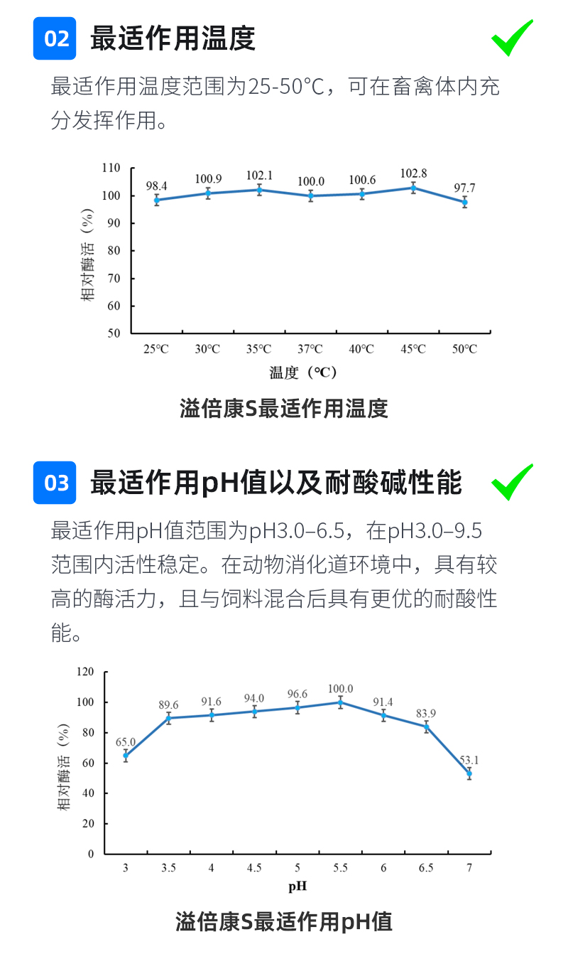 溢倍康S_04.jpg